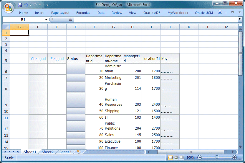 list of departments in the worksheet