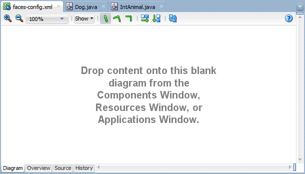 faces-config.xml tab showing empty page flow diagram.