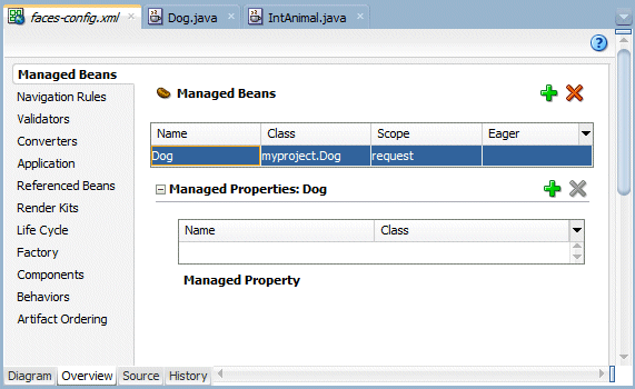 Managed Bean tab in Overview tab showing the Dog managed bean that has just been created.