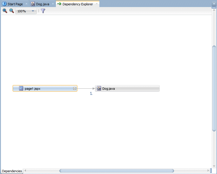 Application Navigator with WEB-INF node expanded and faces-config.xml below it expanded.