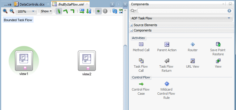 Task flow diagram with views