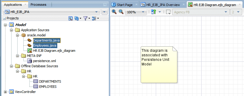Drag and Drop EJBs onto the diagram surface