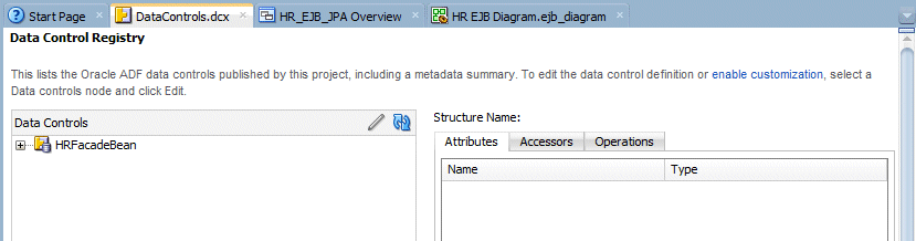 The Data Control Registry