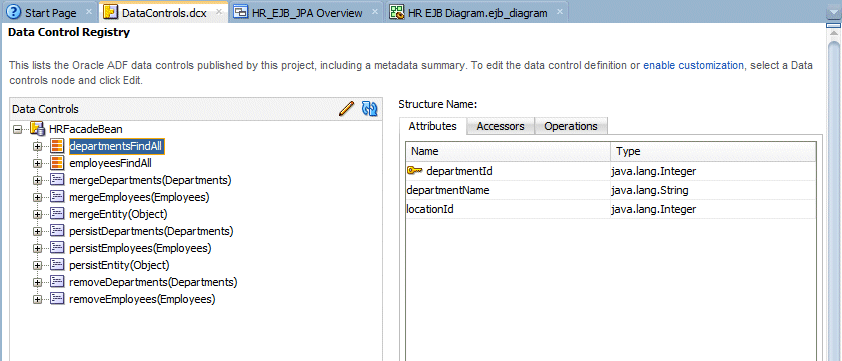The Data Control Registry