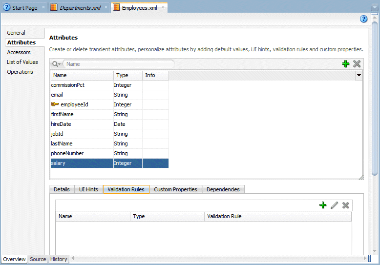 The Data Control Registry