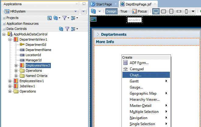 Data Controls accordion with EmployeesView3 selected and being dropped onto the page as a Graph.