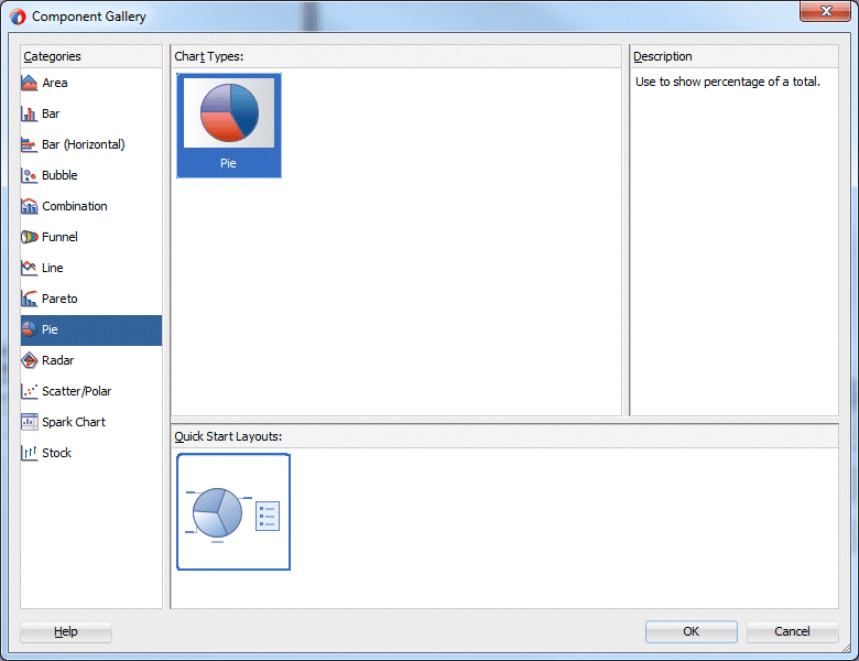 Component Gallery with Pie selected in Categories pane and Pie selected in Graph Types pane. Third Quick Start Layout is chosen.
