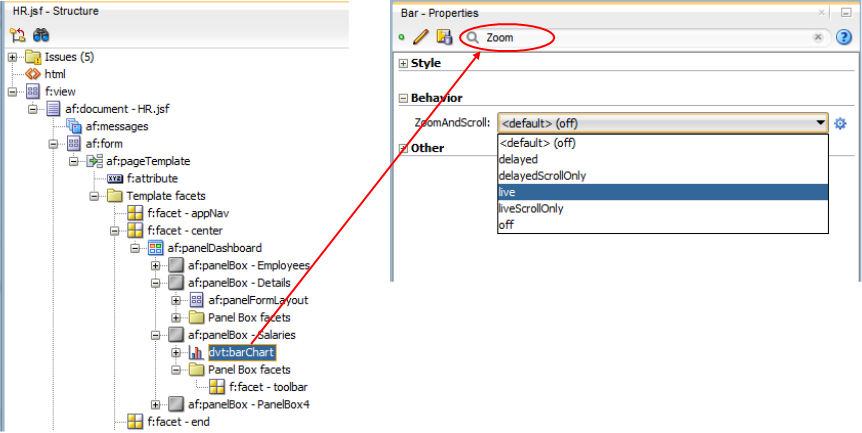 This screenshot shows the Structure window with the barChart selected in the third panel box and the corresponding Properties window and displays the ZoomAndScroll property.