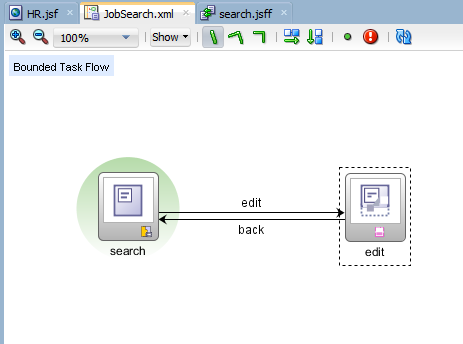 This screenshot shows the editor with the edit activity selected.