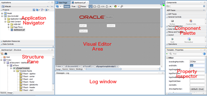 This screenshot shows the different panels that are displayed for the JSF page created in J Developer.