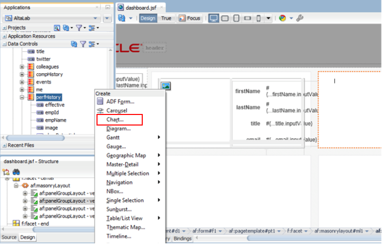 This screenshot shows where to drag and drop perf History from the Data Controls Palette to the Structure pane. In the Create context menu, Chart option is highlighted.