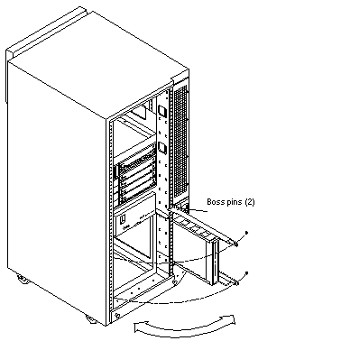 image:Illustration: The preceding context describes the graphic.