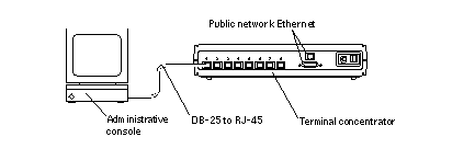 image:Illustration: The preceding context describes the graphic.