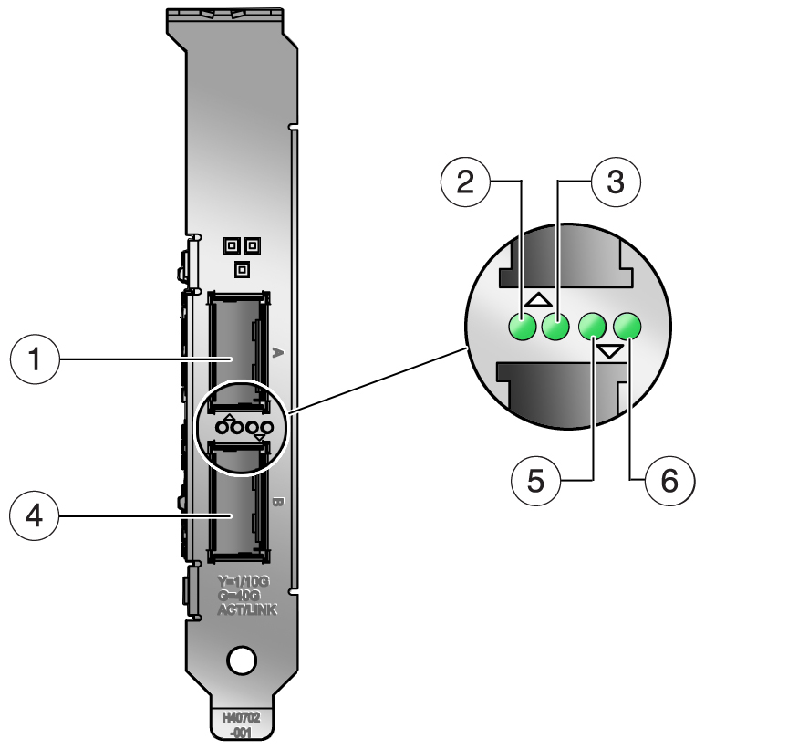 image:Figure showing ports and LED indications by mode.