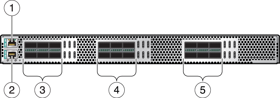 image:Figure shows the cable sockets on the Oracle Switch ES2-72.