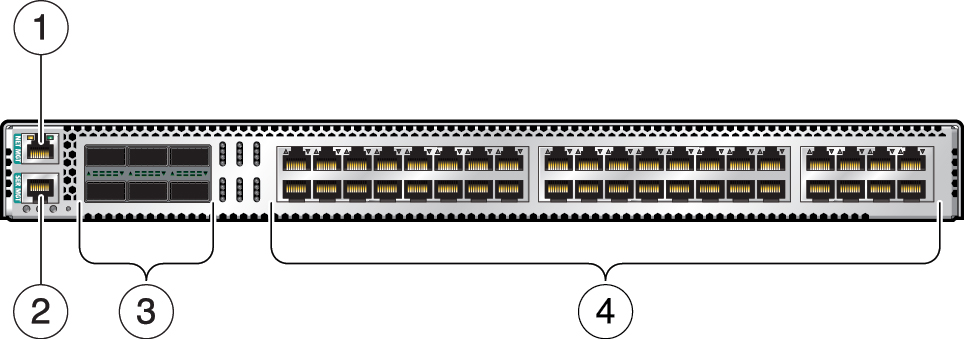image:Figure shows the cable sockets on the Oracle Switch ES2-64.