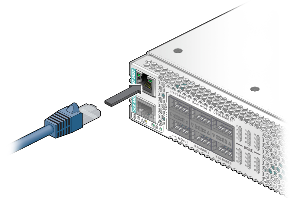 image:Figure shows the management ports at the left side of the switch.                             The network management port is above the serial management port.