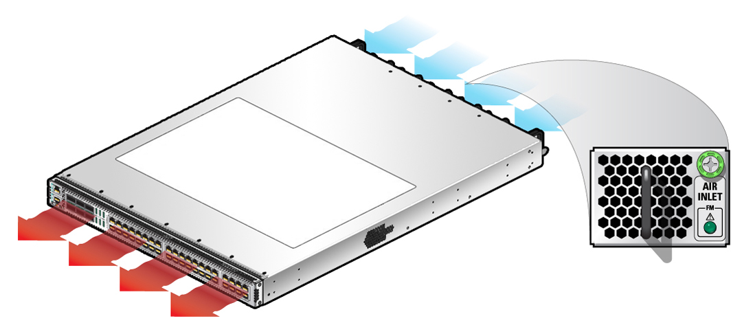 image:Figure shows airflow direction for reverse fans.