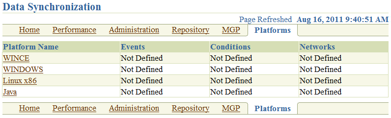 Description of Figure 5-11 follows