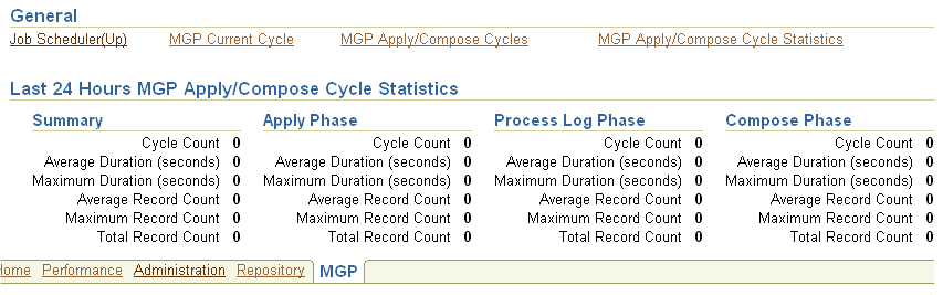 Description of Figure 6-7 follows
