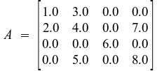 image:structurally symmetric matrix