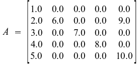 image:An unsymmetric matrix