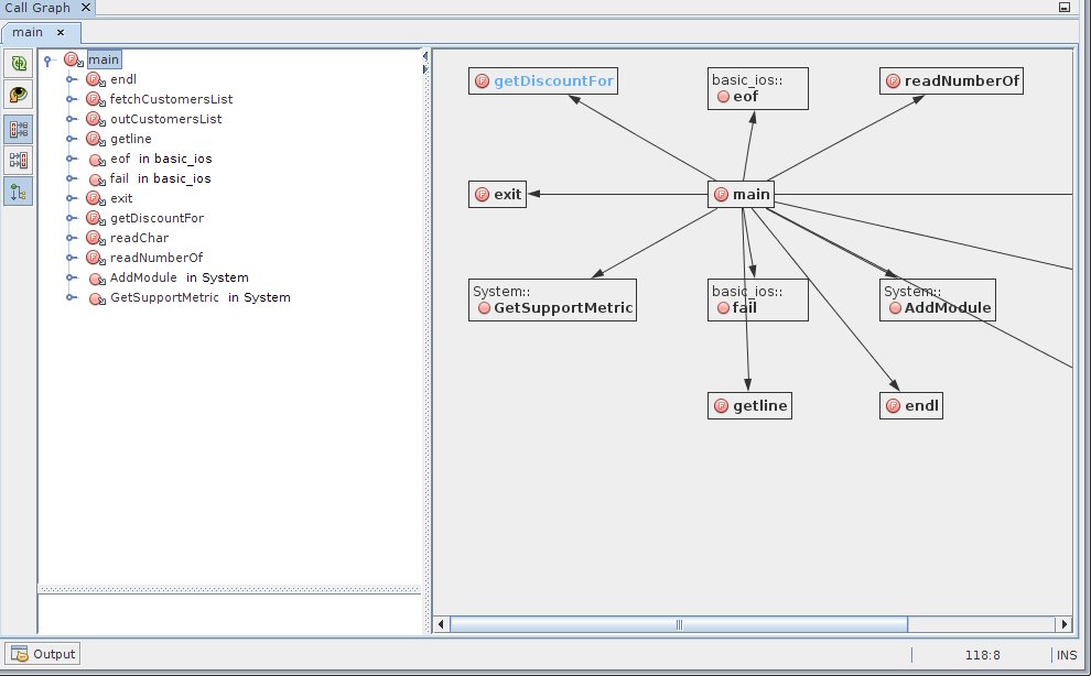 image:Call Graph window