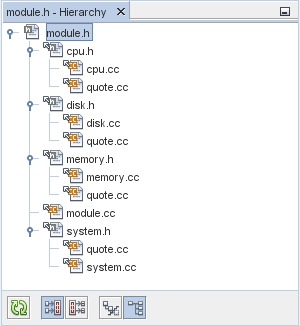 image:Include Hierarchy window