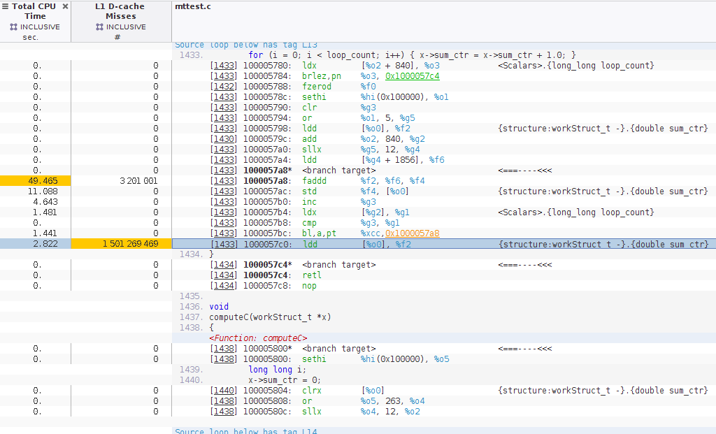 image:Disassembly view of computeB function