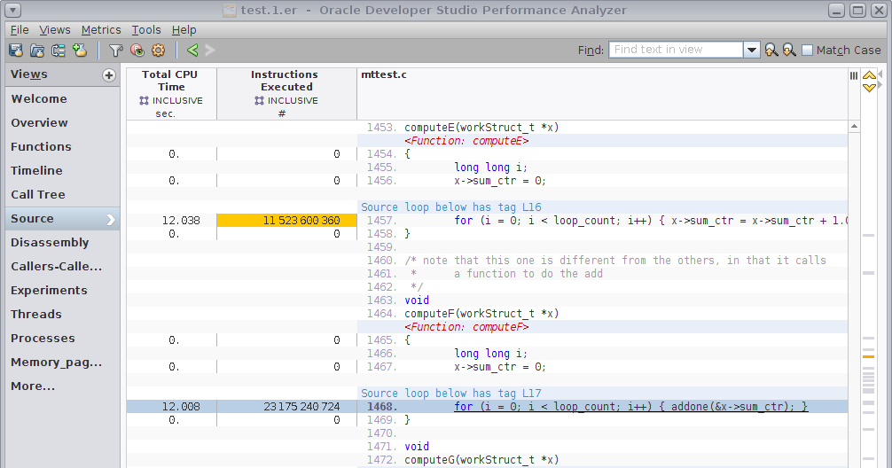 image:Source view in Performance Analyzer of computeF