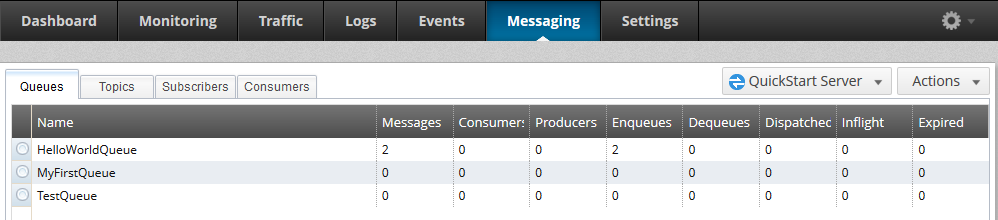 Manage messaging queues