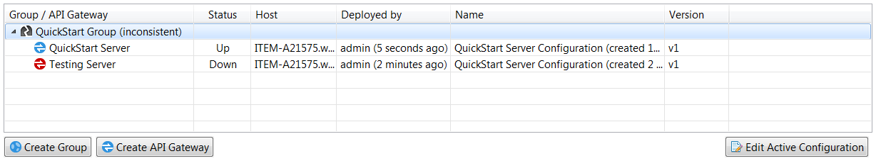 Inconsistent Topology Example