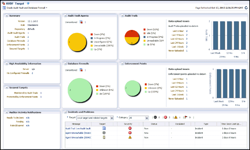 AVDF Plug-in home page AVDF Plug-in home page