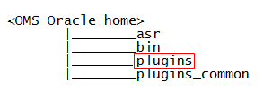 Plug-in home for OMS Plug-in home for OMS