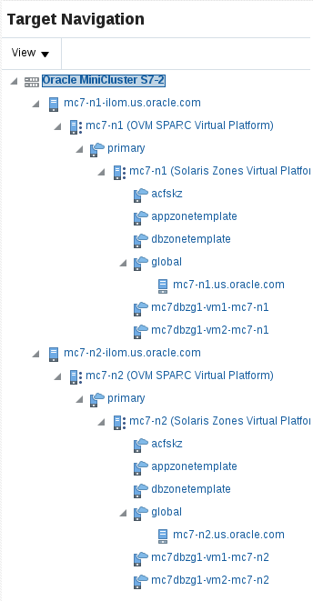 Description of Figure 37-1 follows
