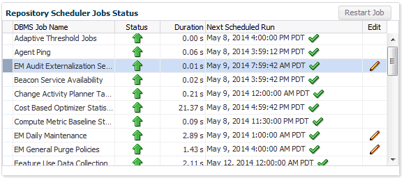 Repository Scheduler Job Status Region Repository Scheduler Job Status Region