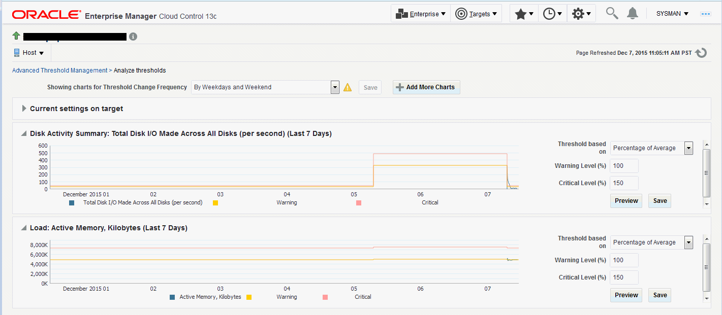 Analyze Threshold page