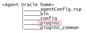 Plug-in home for Agent Plug-in home for Agent