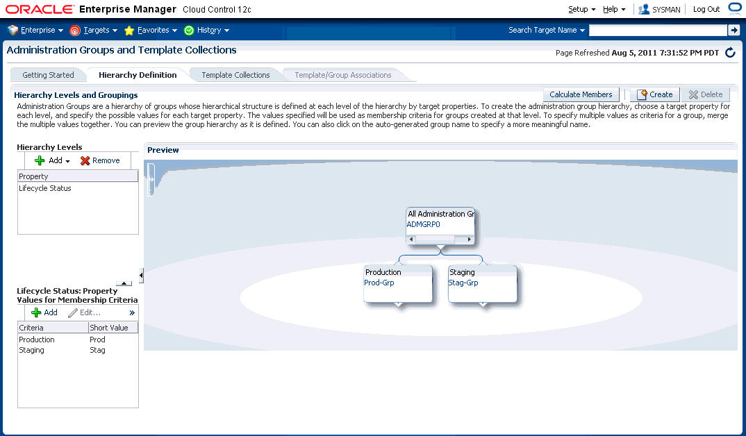 Graphic shows the administration group hierarchy page. Graphic shows the administration group hierarchy page.