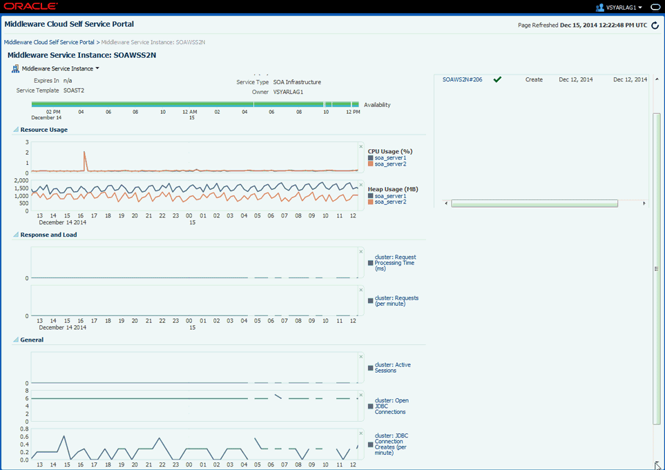 SOA/OSB Service Home Page SOA/OSB Service Home Page