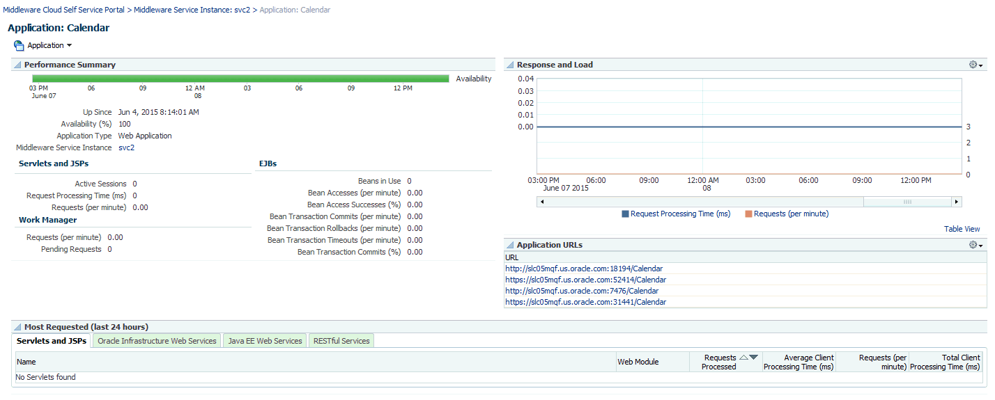 MWaaS Application Home Page MWaaS Application Home Page