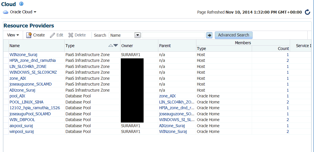 Resource Providers Page Resource Providers Page