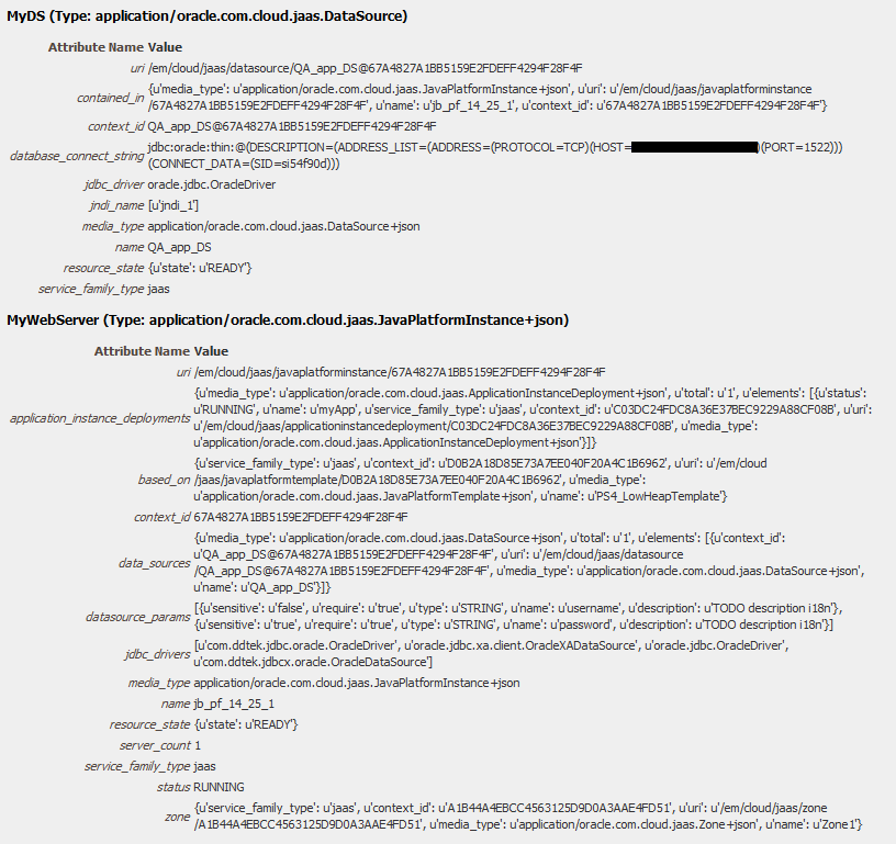 Blueprint Created Cloud Resources - II