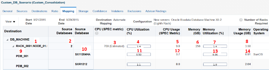 Mapping tab with annotated descriptions