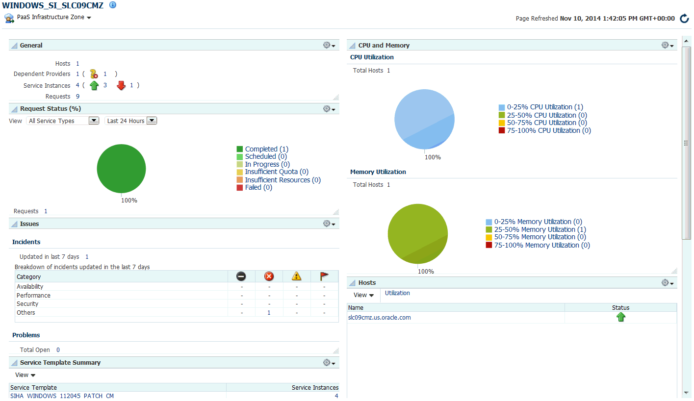 PaaS Infrastructure Home PaaS Infrastructure Home