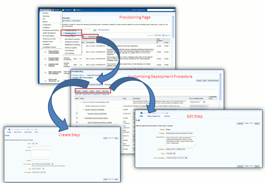Customizing Deployment Procedures Customizing Deployment Procedures