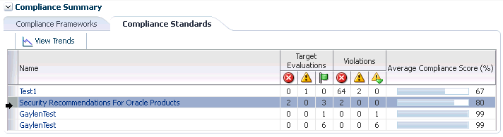 Description of Figure 48-5 follows