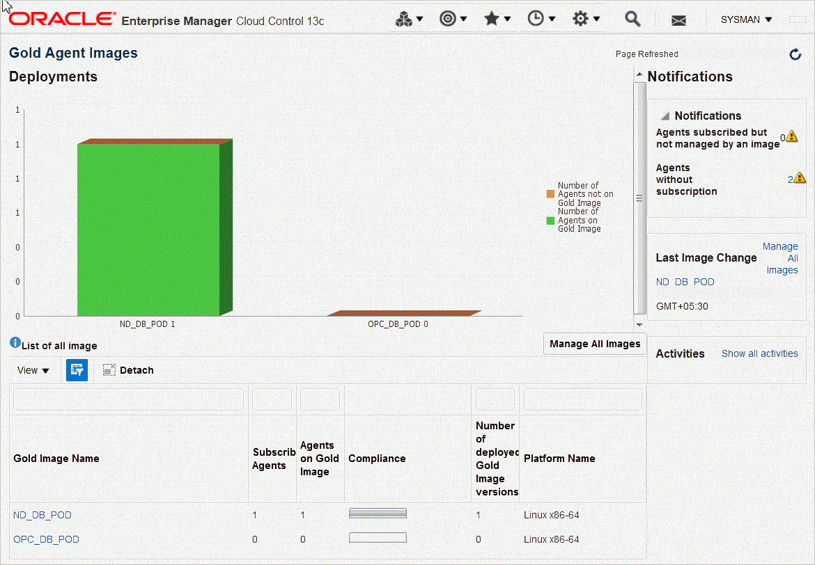 Gold Agent Images Console Gold Agent Images Console
