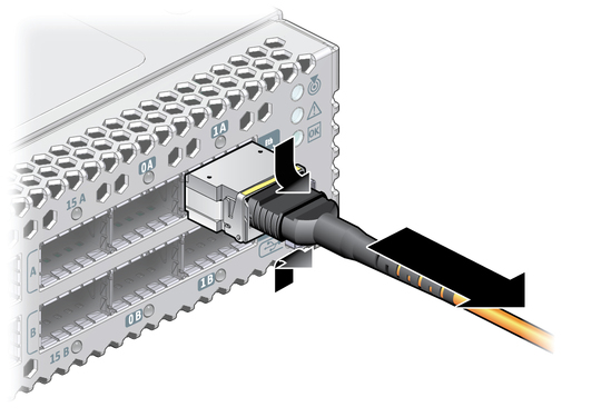 Illustration shows the InfiniBand cable being removed. image:Illustration shows the InfiniBand cable being removed.