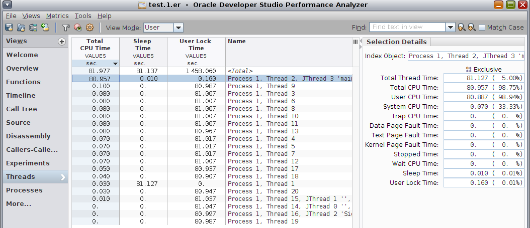 image:Threads view of Performance Analyzer